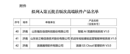 福生佳信智能AI黨建終端系統(tǒng)入選山東省首版次高端軟件產(chǎn)品名單，推動(dòng)信息系統(tǒng)集成服務(wù)新突破
