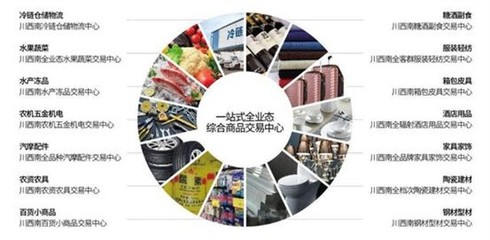 樂山中農城 五金零售新引擎，助力城市振興發(fā)展